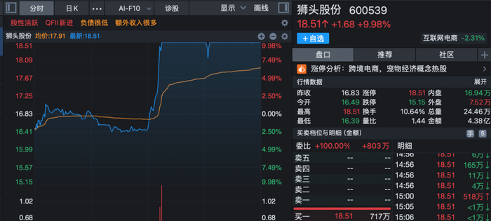600539，重大资产重组获通过！